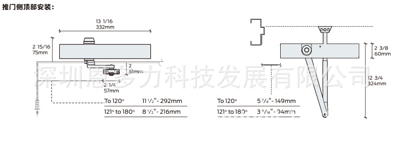 ���ʽܷѶ��ϱ�����SC81ASE/SC61A SE���������ڴ�����Ȩ������