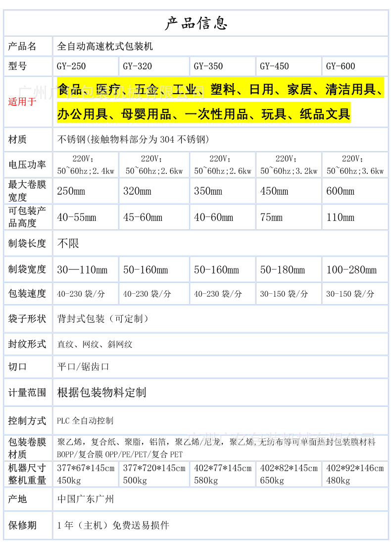 枕式包装机 (3).jpg