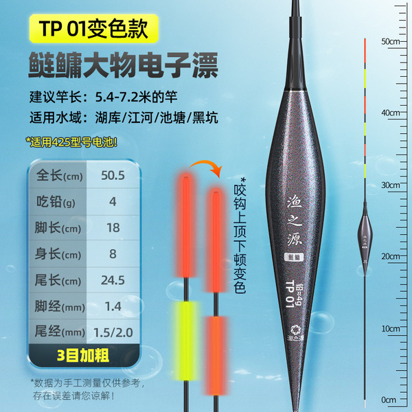 Dawu electronic float
