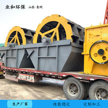 �Ƅ�݆ʽϴɰ�C ϴʯ���O�� ˮϴ�C��ɰ�O��