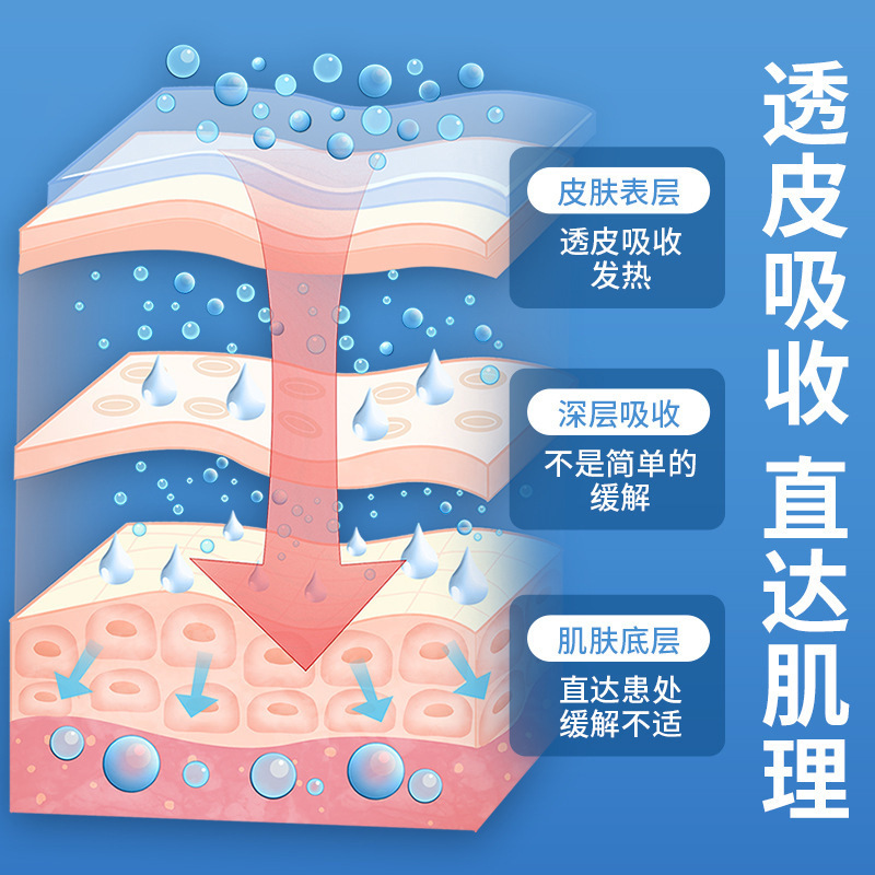 Miaojiang Tougugu クリーム Douyin 同じスタイルのヨモギ石膏首、肩、腰、脚に適用するアクティブクリーム関節温灸クリーム卸売|undefined