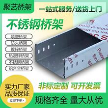 ���P��X�Ͻ�������\��ܾ�����|����\���200x100 100x50