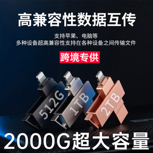 ��̽������Du�P512g�m���O���֙Cu�P128g�������֙C��X����U�P