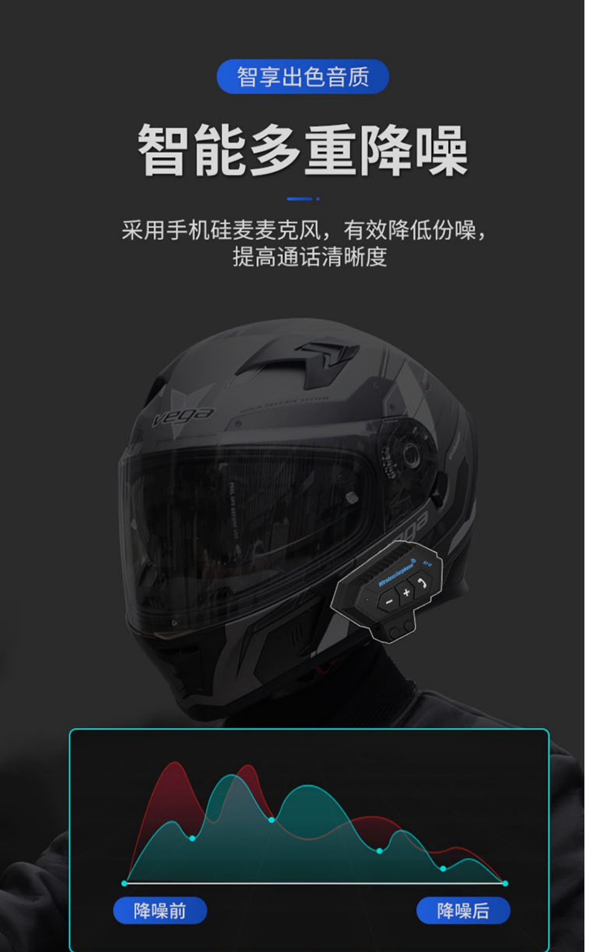 Bt12 Motorcycle Helmet Bluetooth Headset Built-In Men's Motorcycle Full-Face Helmet Riding Windproof and Noise Reduction Headset Waterproof Wholesale