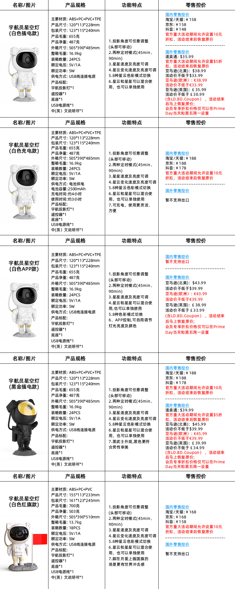 宇航员星空投影仪激光氛围夜灯满天星空usb插电台灯太空人投影灯详情14