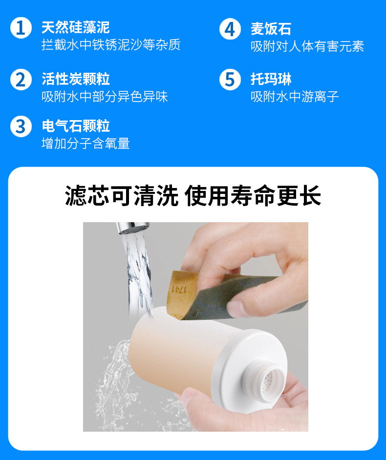 陶瓷净水宝详情页-灰色_07.jpg