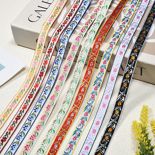 �¿�0.8cm���D�����x�̽��Ứ�����ֹ�DIY�����Y�Y�а��b��һ���b