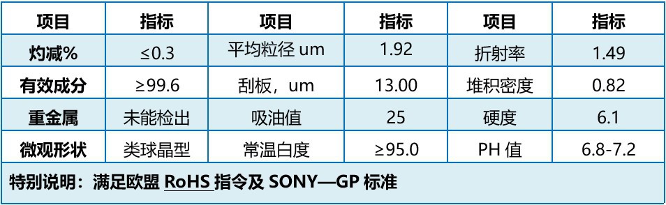 艺术涂料T303哑光透明粉 涂料 油墨 树脂 消光粉 高耐候 亚光 填充粉