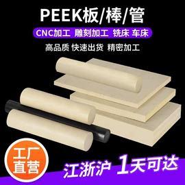 其他通用塑料;其他工程塑料;POM