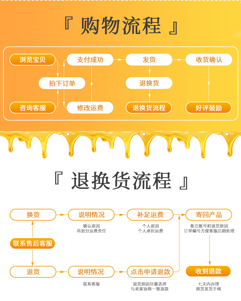 长葛市华林蜂业有限公司+爆款详情(水溶蜂胶液)_13
