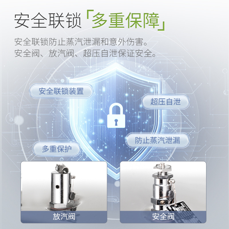 �����Ƽ���������ʽ�����ʵ������е���������������QPS