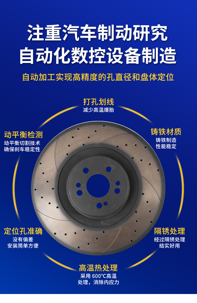Minghui Factory General Mercedes-Benz Brake Disc 1674211001/1674211101 Cross-Border Export