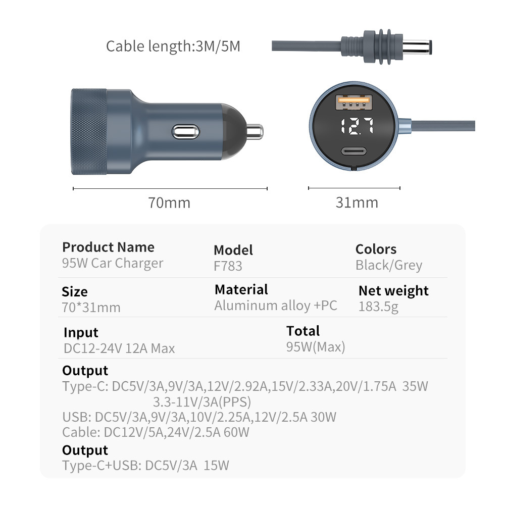 Digital Display Charger Pd Fast Charging-Dc Car Charging Cable Bw-12-F783 Car Cigarette Lighter Adapter 12V-24V