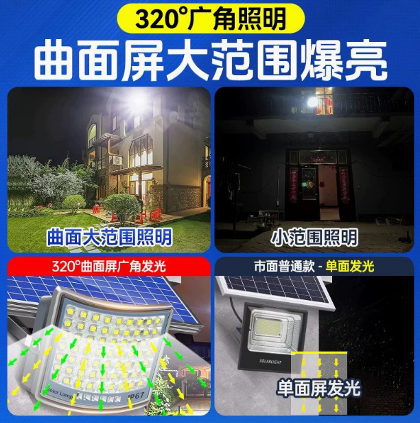 新しいソーラーライト、インテリジェントソーラー照明、暗くなると自動的に点灯、屋内および屋外のソーラーガーデンライト|undefined
