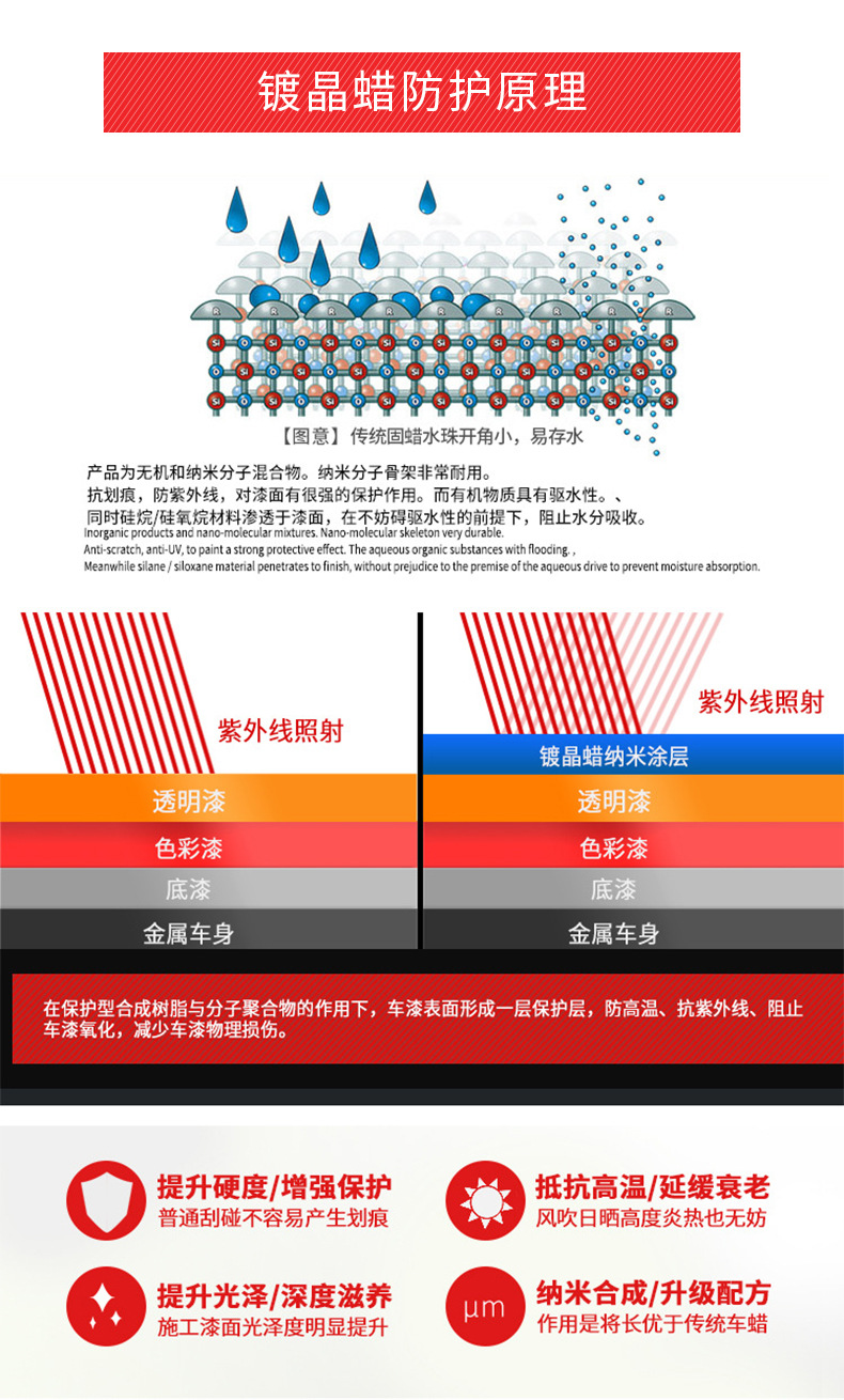 黑色镀晶蜡详情_05.jpg