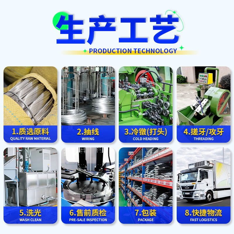 8.8级外六角头螺丝螺母套装高强度六角头螺栓螺杆组合螺丝M6M8M10|undefined