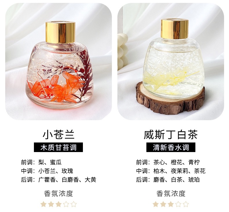 5e6e812dcc1f4d6bd0cce130ec10f2