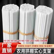 �r�ù���֧�ܲ����w�S�U������ﹰ�U����䓷N�����߲˶��ǼܗU