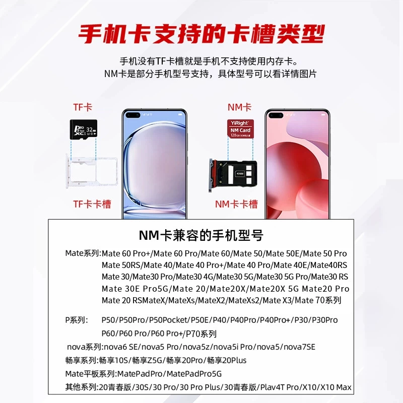 Huawei, совместимый мобильный телефон, память, планшетная карта памяти 64Г