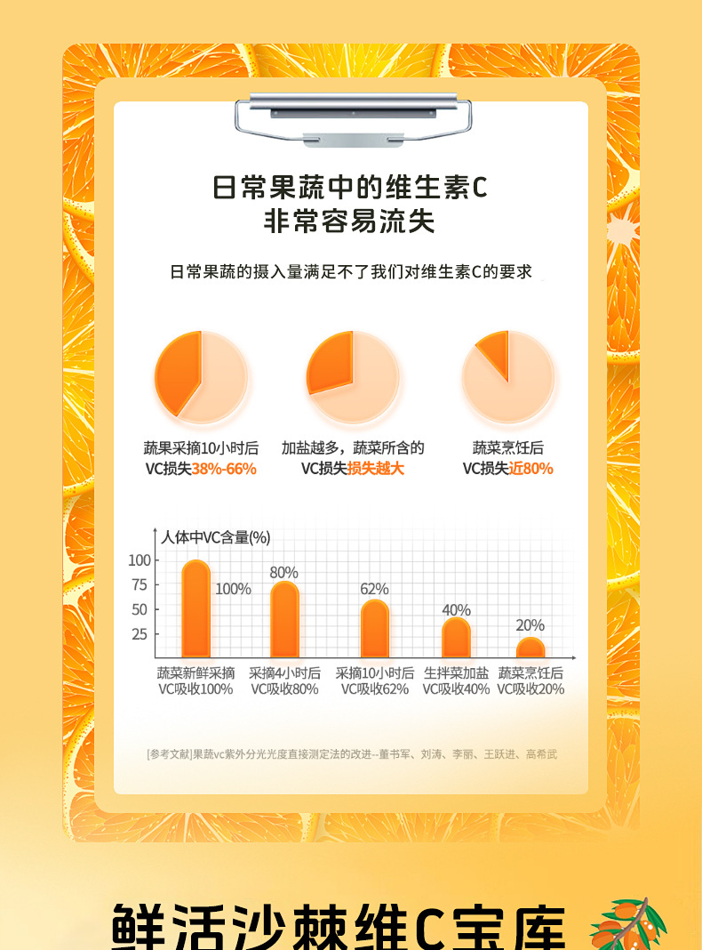 Sea Buckthorn Vitamin C Chewable Tablets Sweet Sour Flavor 50g Bottle specifications