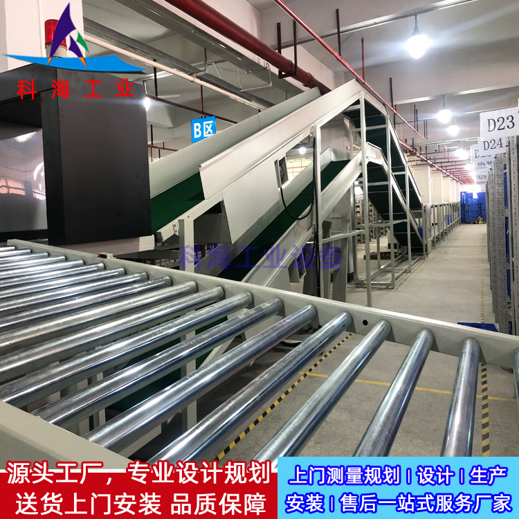 进出库物流线 出入库打包物流输送线 日用品生鲜超市配货物流线