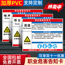 粉尘噪声高温卫生告知卡危险化学品公告栏安全标识标语职业病危害