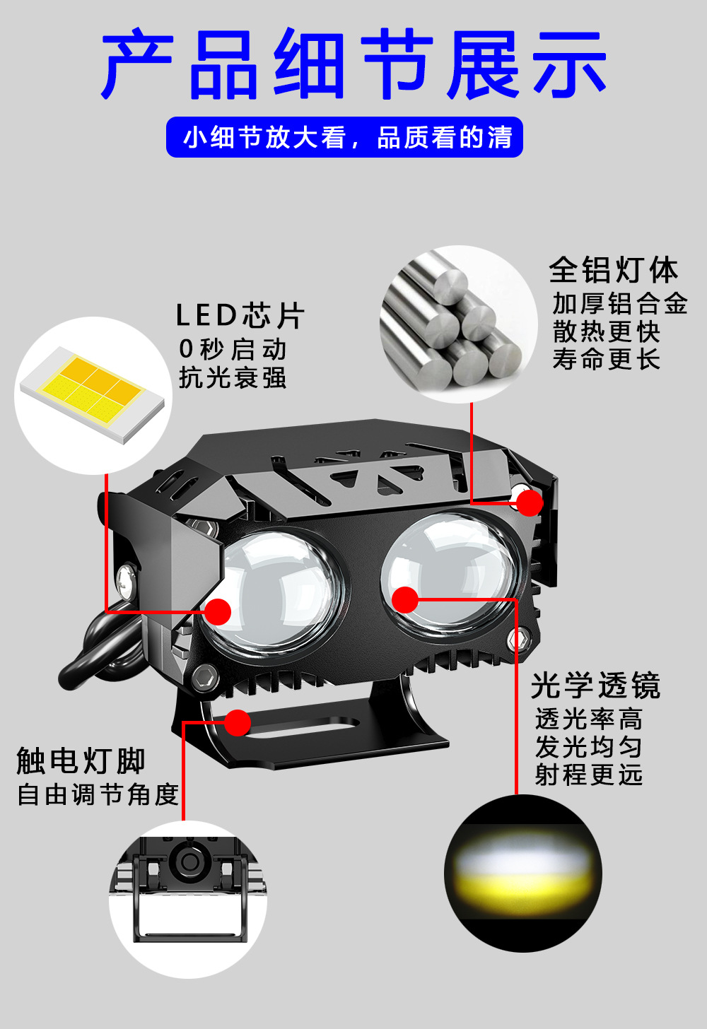 Cross-Border Hot-Selling Motorcycle Led Headlight Modification, Dual-Eye Motorcycle Auxiliary Spotlight, Electric Vehicle External Headlight