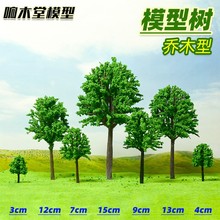 DIY �ֹ�ɳ�P���Bģ�Ͳ��ϳ�Ʒ�����ֲ΢�s�������^ģ�͘����