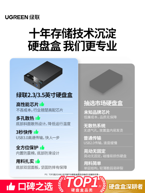 机械硬盘外接盒3.5/2.5ssd固态移动读取器sata台式电脑笔记本批发|undefined