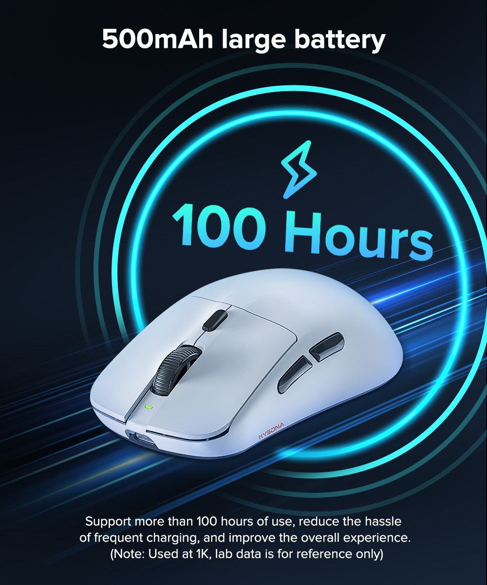 Carefully Selected KYSONA M617 Gaming Mouse Lightweight 8K Return Rate Professional E-sports PAW3395_voghion.com