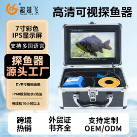 探鱼器;工业内窥镜;内窥镜