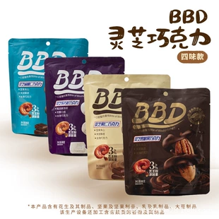 Product Media