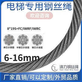 钢丝绳;钢绞线;金属丝绳