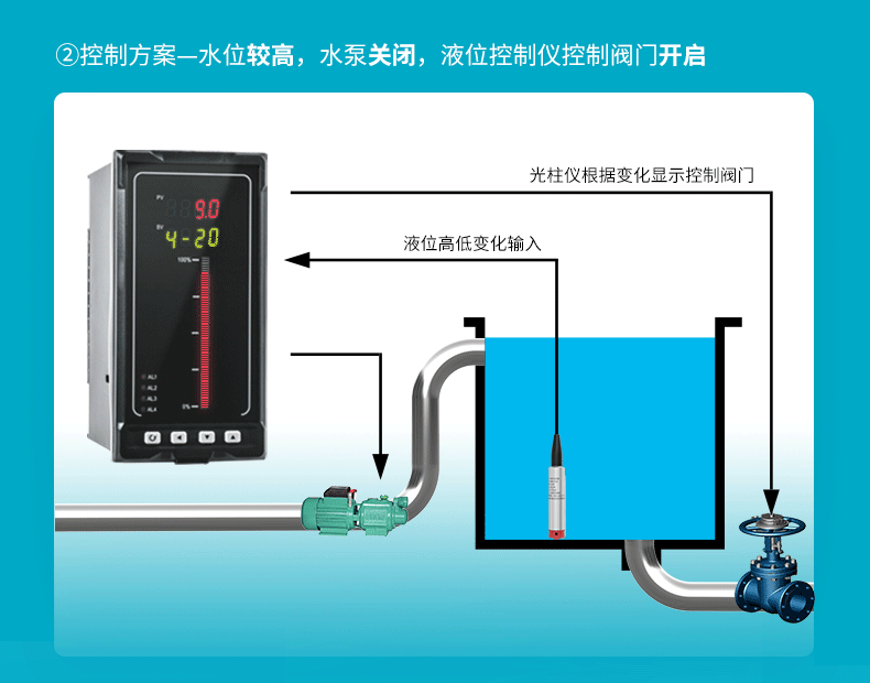 动图2.gif
