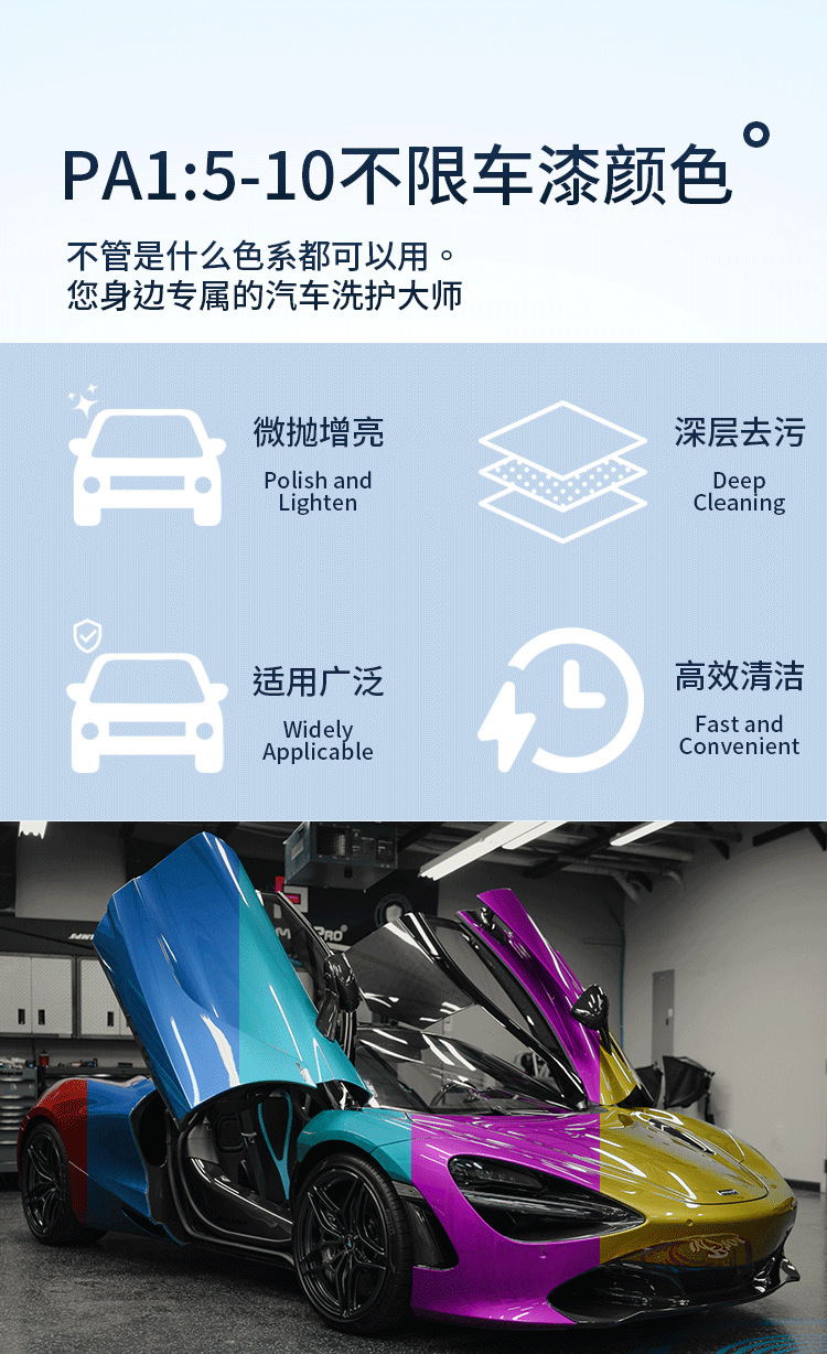 Xijie Car Wash Liquid, Pre-Wash Liquid, Foam Cleaner, Wax Water Cleaning Agent, Traceless Maintenance, Self-Cleaning Agent, Deep Cleaning
