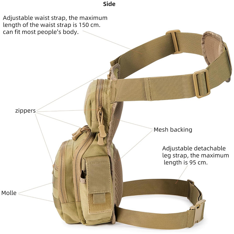Hip bags