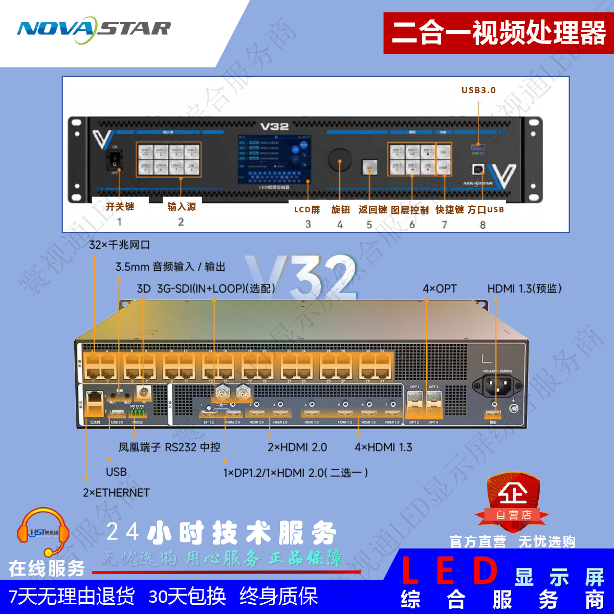 诺瓦V32【32网口 2080万像素】二合一视频处理器/ LED视频控制器