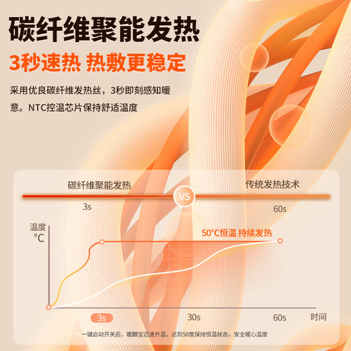 Heated Vest Men's Electric Heating Waistcoat Warm Charging Smart Heating Clothes Coat Middle-aged and Elderly Heated Waistcoat Winter 