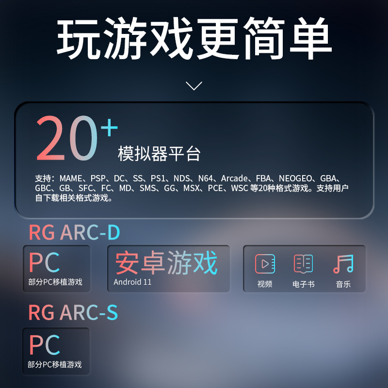 ARC-D RG transfronteriza Android RG de mano ARC-S máquina de juego portátil de código abierto máquina de combate de seis teclas retro nostálgico
