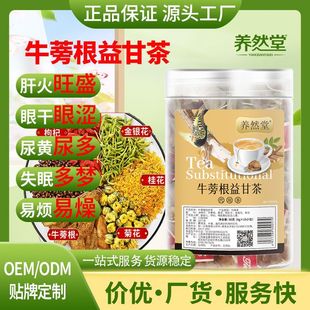 ţ�����β�λ�β���Ŀ�����B��������y���Q���Ӫ������Ǵ�