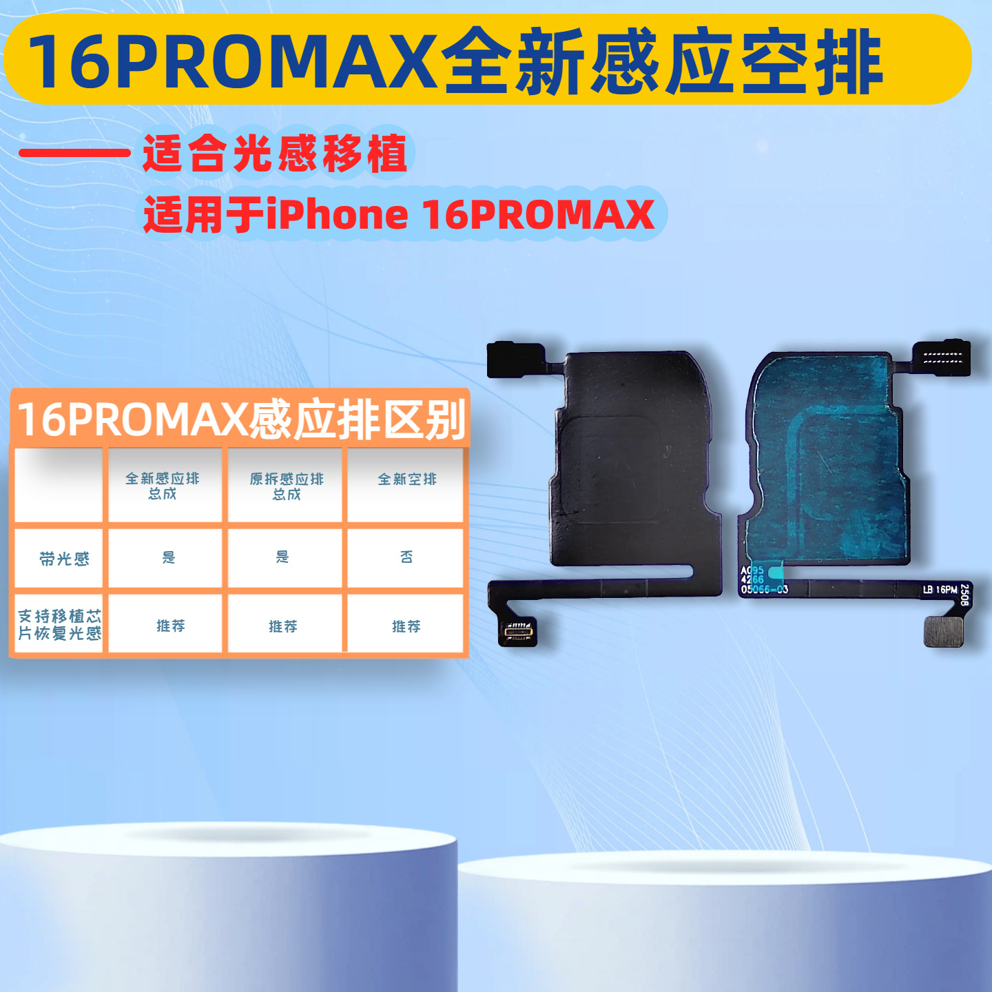 Cable de inducción de auricular, cable de inducción de inundación, cable de inducción de distancia para iPhone