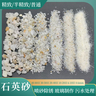 ����ʯӢɰ��ˮ̎�퇊ɰ���P������ɳ��ˮ̎��V�ϸ߹�h���V��