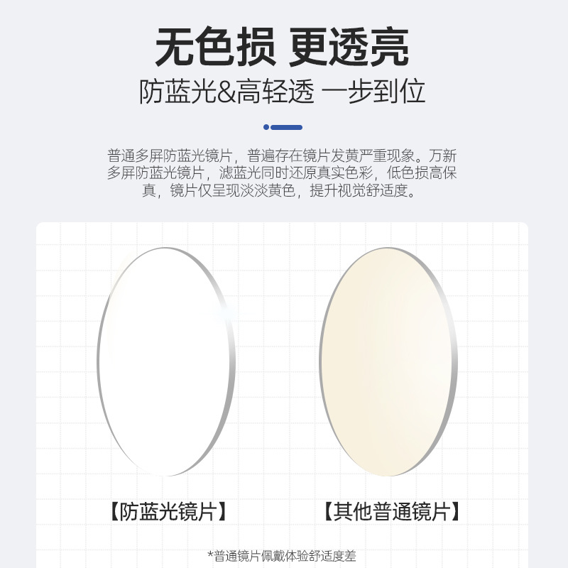 Ultra-thin aspheric lenses can be customized for high myopia, anti-blue light, and photochromic polarized lenses. Prescription lenses can be ordered online.
