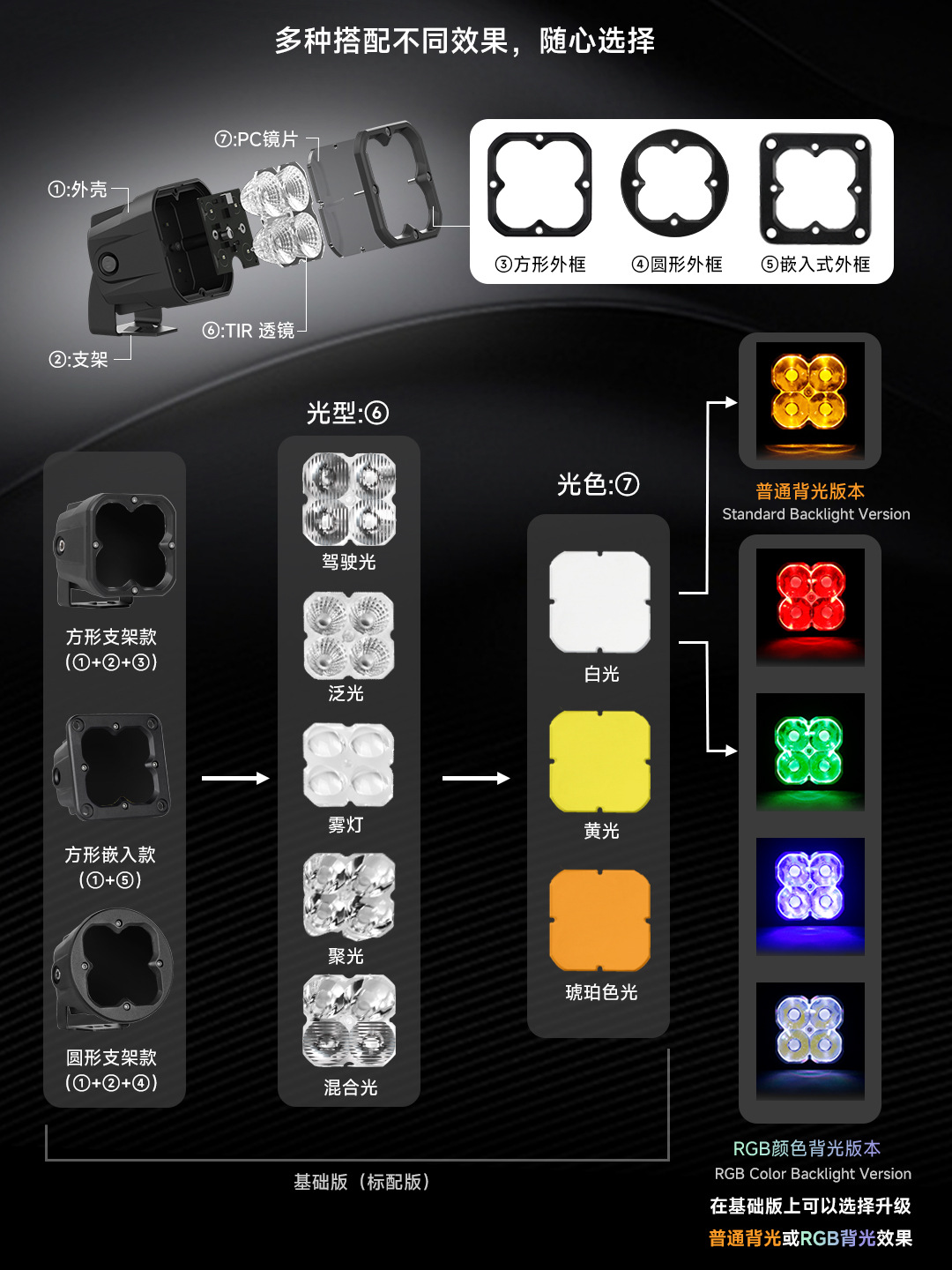 Cn360 3012 Model 3inch Four-Leaf Clover Led Vehicle Work Light Off-Road Vehicle with External High-Power Spotlight