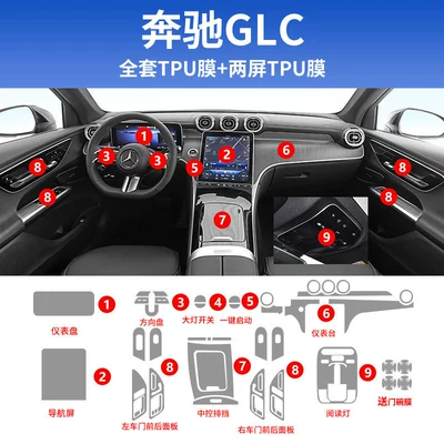 Control Film, Navigation Screen Tempered – Car interior film - 23-26-glc-full-set-tpu-navigation-instrument-tpu-door-bowl-film-included