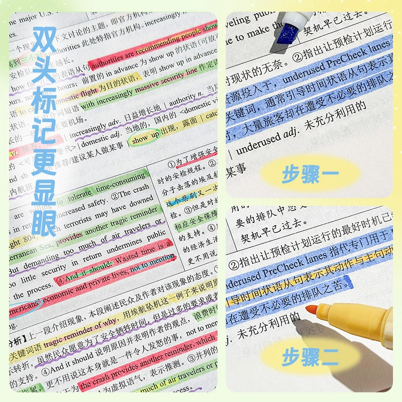 Fluorescence multicoloured high quality flashing marker, scheduler