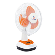 126V̫LȿɳAC/DC̨solar rechargeable table fan