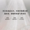 [Non-finished product] [Imperial product] 1 pound of double palace silkworm filament raw material bare tire