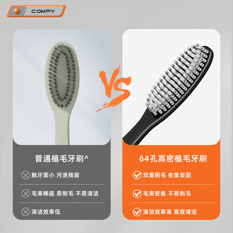 Korean brand long-head adult toothbrush adult household soft bristle…