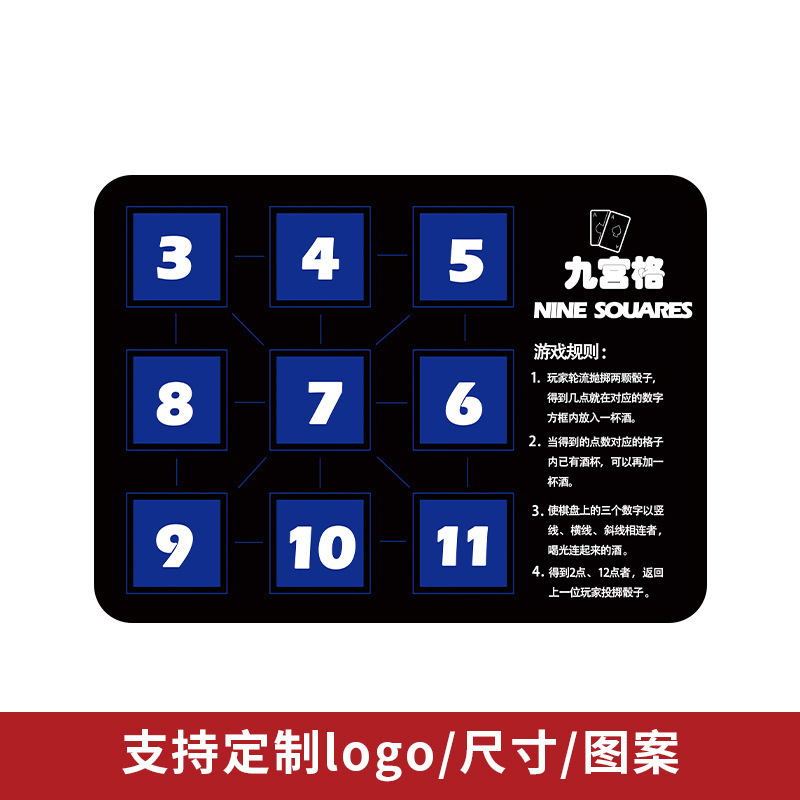 酒吧KTV飞行棋喝酒玩具酒桌聚会游戏垫翻宫格金字塔子桌游鼠标垫|undefined